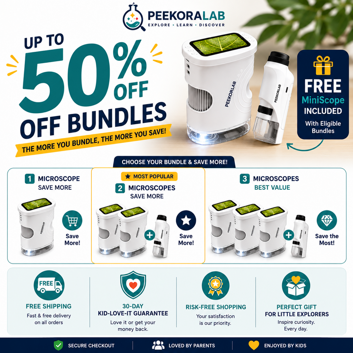 PeekoraScope Explorer bundle with free MiniScope, bundle savings, free shipping and 30-day guarantee